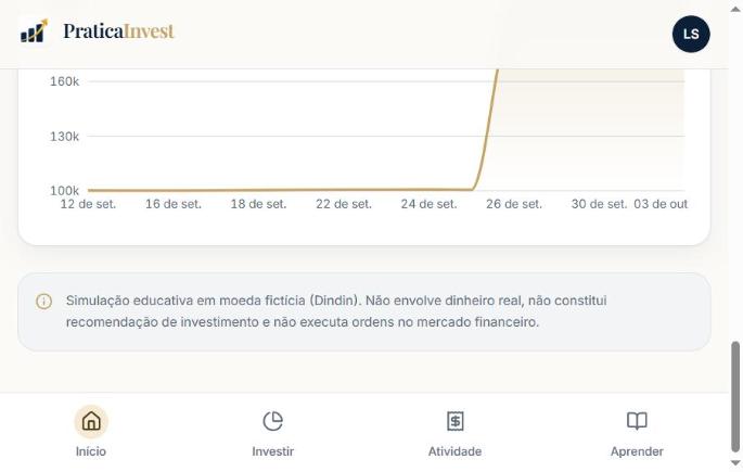 Tela do PraticaInvest com o gráfico de evolução da carteira ao longo dos dias